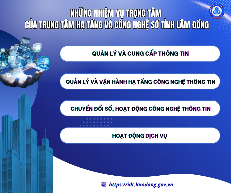 Phát huy 4 thế mạnh của Trung tâm Hạ tầng và Công nghệ số tỉnh Lâm Đồng